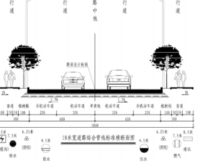 渔子溪七通一平工程（公示本）