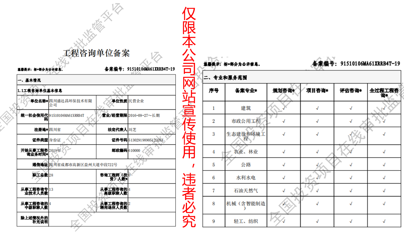 四川盛达昌环保技术有限公司